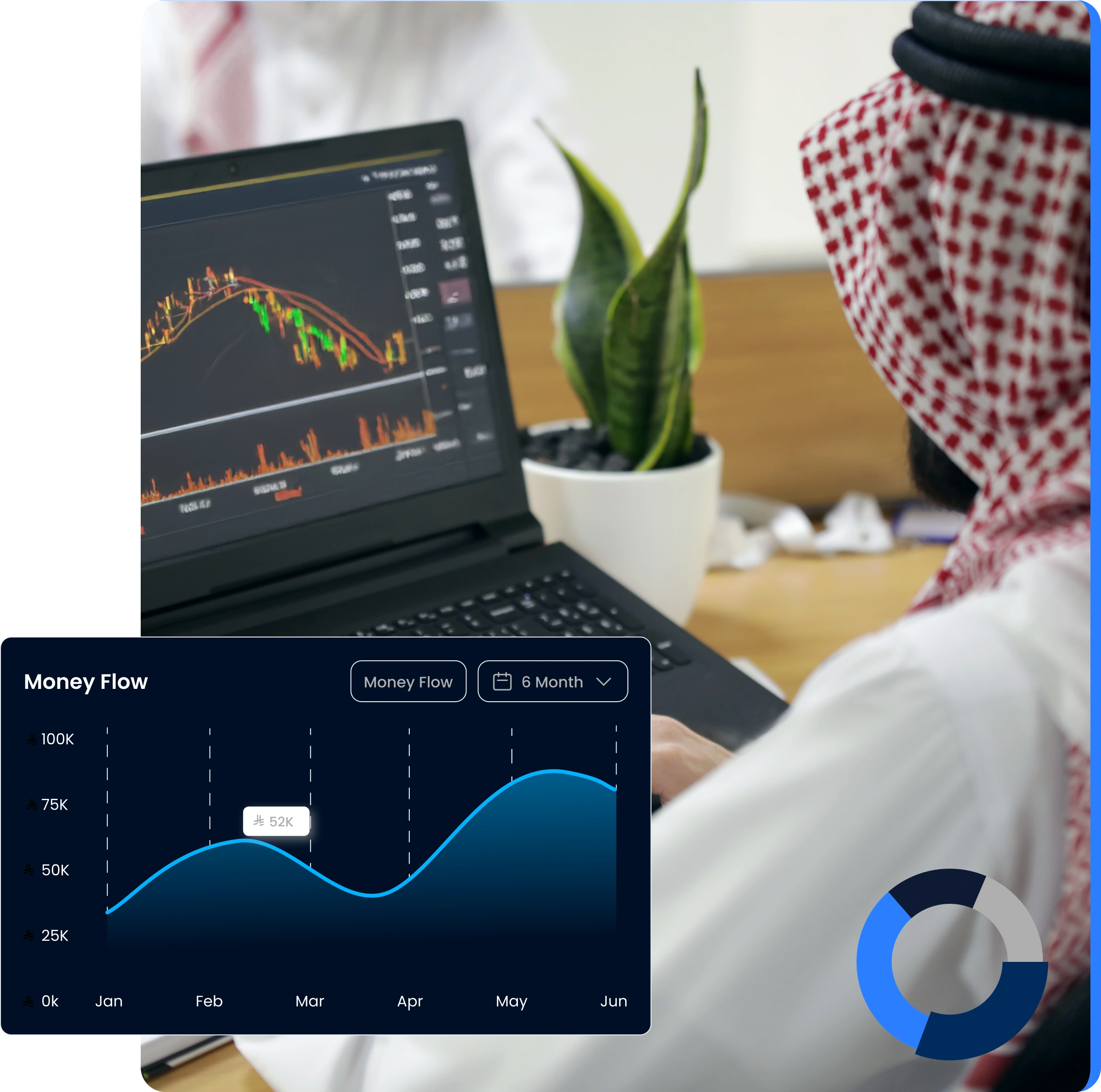 Balance Sheet Analytics